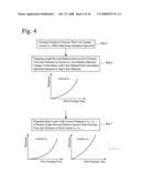 Method and apparatus for producing conductive polymer film diagram and image