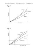 Method and apparatus for producing conductive polymer film diagram and image