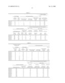 Semipermeable Composite Membrane and Process for Producing the Same diagram and image