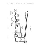 Sequential chlorination for wastewater disinfection diagram and image