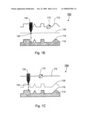 Apparatus and Method for Nano-Scale Electric Discharge Machining diagram and image