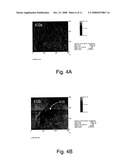 Apparatus and Method for Nano-Scale Electric Discharge Machining diagram and image