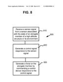 High altitude structures control system and related methods diagram and image