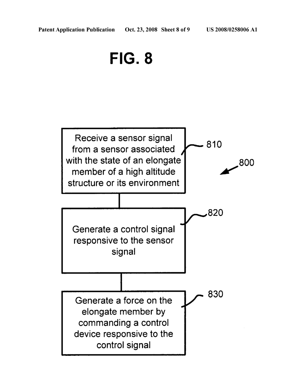 High altitude structures control system and related methods - diagram, schematic, and image 09