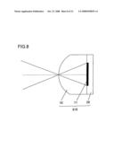 Focus detection device, focus detection method and imaging apparatus diagram and image