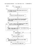 Focus detection device, focus detection method and imaging apparatus diagram and image