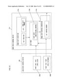 Focus detection device, focus detection method and imaging apparatus diagram and image