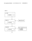 Focus detection device, focus detection method and imaging apparatus diagram and image