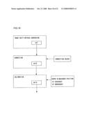 Focus detection device, focus detection method and imaging apparatus diagram and image