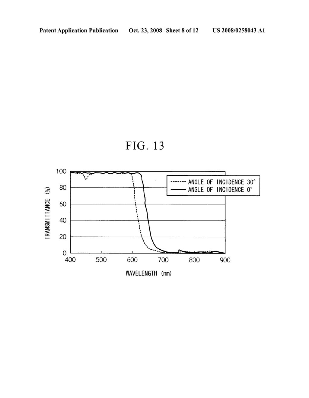 Optical element and optical equipment - diagram, schematic, and image 09