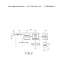 BACKLIGHT UNIT AND DISPLAY DEVICE HAVING THE SAME diagram and image