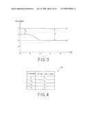 BACKLIGHT UNIT AND DISPLAY DEVICE HAVING THE SAME diagram and image