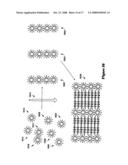 Method for preparation of anisotropic materials diagram and image