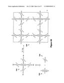 Method for preparation of anisotropic materials diagram and image