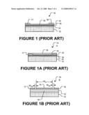 Thin Film Field Effect Transistors Having Schottky Gate-Channel Junctions diagram and image