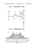 Thin film transistor, method of manufacturing the same, and flat panel display having the same diagram and image