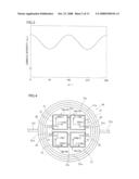 Light-emitting diode apparatus diagram and image