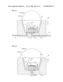 Light-emitting diode apparatus diagram and image