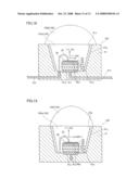 Light-emitting diode apparatus diagram and image