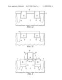 Semiconductor structure with dielectric-sealed doped region diagram and image