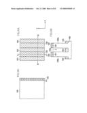 SEMICONDUCTOR DEVICE AND MANUFATURING METHOD THEREOF diagram and image