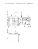 SEMICONDUCTOR DEVICE AND MANUFATURING METHOD THEREOF diagram and image