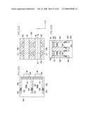 SEMICONDUCTOR DEVICE AND MANUFATURING METHOD THEREOF diagram and image