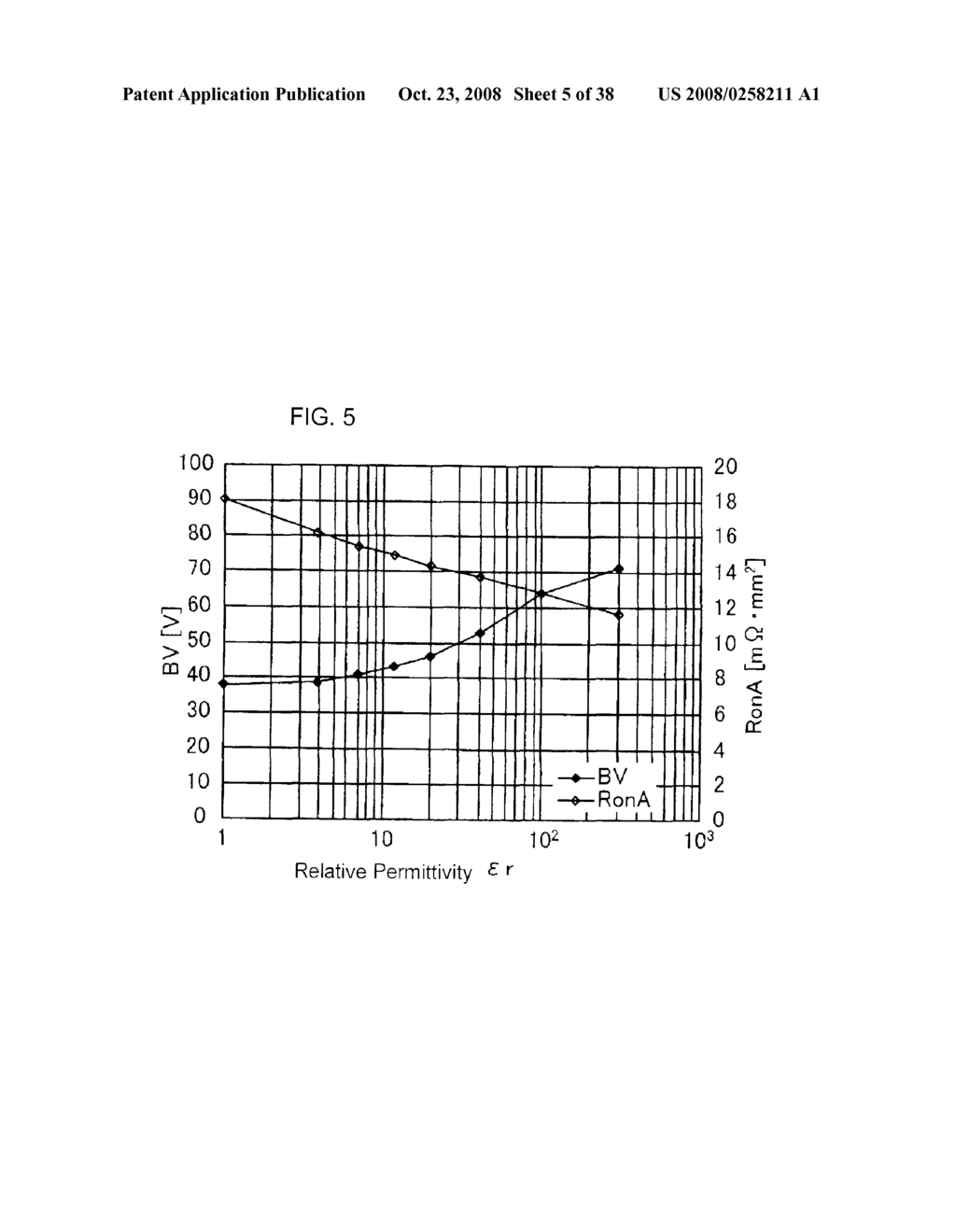 SEMICONDUCTOR DEVICE AND METHOD FOR MANUFACTURING THE SAME - diagram, schematic, and image 06