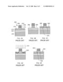 ION IMPLANTATION COMBINED WITH IN SITU OR EX SITU HEAT TREATMENT FOR IMPROVED FIELD EFFECT TRANSISTORS diagram and image