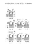 ION IMPLANTATION COMBINED WITH IN SITU OR EX SITU HEAT TREATMENT FOR IMPROVED FIELD EFFECT TRANSISTORS diagram and image