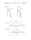 SEMICONDUCTOR DEVICE AND METHOD FOR FABRICATING THE SAME diagram and image