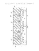 Semiconductor Device Manufactured Using an Oxygenated Passivation Process During High Density Plasma Deposition diagram and image