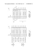 SPIN-TRANSFER MRAM STRUCTURE AND METHODS diagram and image