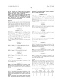 Method for Making an Injection-Moulded Abrasive Article diagram and image