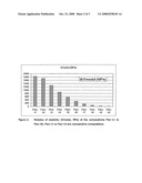 Liquid Radiation-Curing Compositions diagram and image