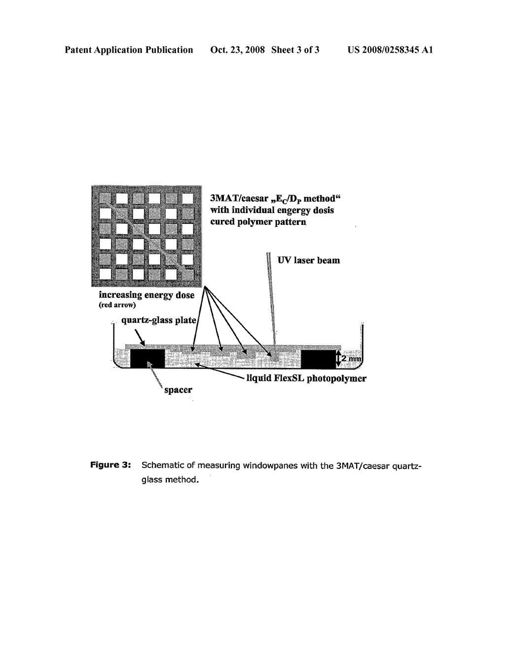 Liquid Radiation-Curing Compositions - diagram, schematic, and image 04