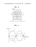 POLARIZER AND ORGANIC LIGHT EMITTING DISPLAY APPARATUS COMPRISING THE POLARIZER diagram and image