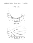 POLARIZER AND ORGANIC LIGHT EMITTING DISPLAY APPARATUS COMPRISING THE POLARIZER diagram and image