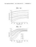 POLARIZER AND ORGANIC LIGHT EMITTING DISPLAY APPARATUS COMPRISING THE POLARIZER diagram and image