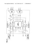 Control apparatus for electric vehicles diagram and image