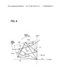 Control apparatus for electric vehicles diagram and image