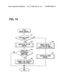 Control apparatus for electric vehicles diagram and image