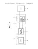 MOBILE TYPE POWER SUPPLY, CONNECTION DEVICE, AND CARRIED TYPE ELECTRONIC EQUIPMENT diagram and image