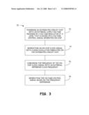 METHOD AND APPARATUS FOR ADJUSTING ON-CHIP DELAY WITH POWER SUPPLY CONTROL diagram and image