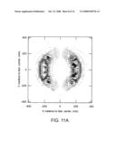 Hybrid wound/etched winding constructs for scanning and monitoring diagram and image