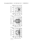 Hybrid wound/etched winding constructs for scanning and monitoring diagram and image