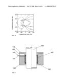 Hybrid wound/etched winding constructs for scanning and monitoring diagram and image