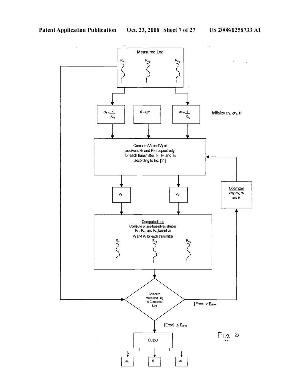 Electromagnetic Wave Resistivity Tool Having a Tilted Antenna for Geosteering Within a Desired Payzone - diagram, schematic, and image 08