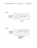 Insulation Inspection Apparatus diagram and image