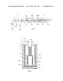 Position Sensor diagram and image